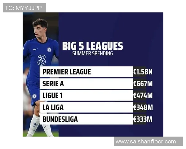 泰晤士：英超财政新规投票或许受阻，多家沙龙对其有质疑